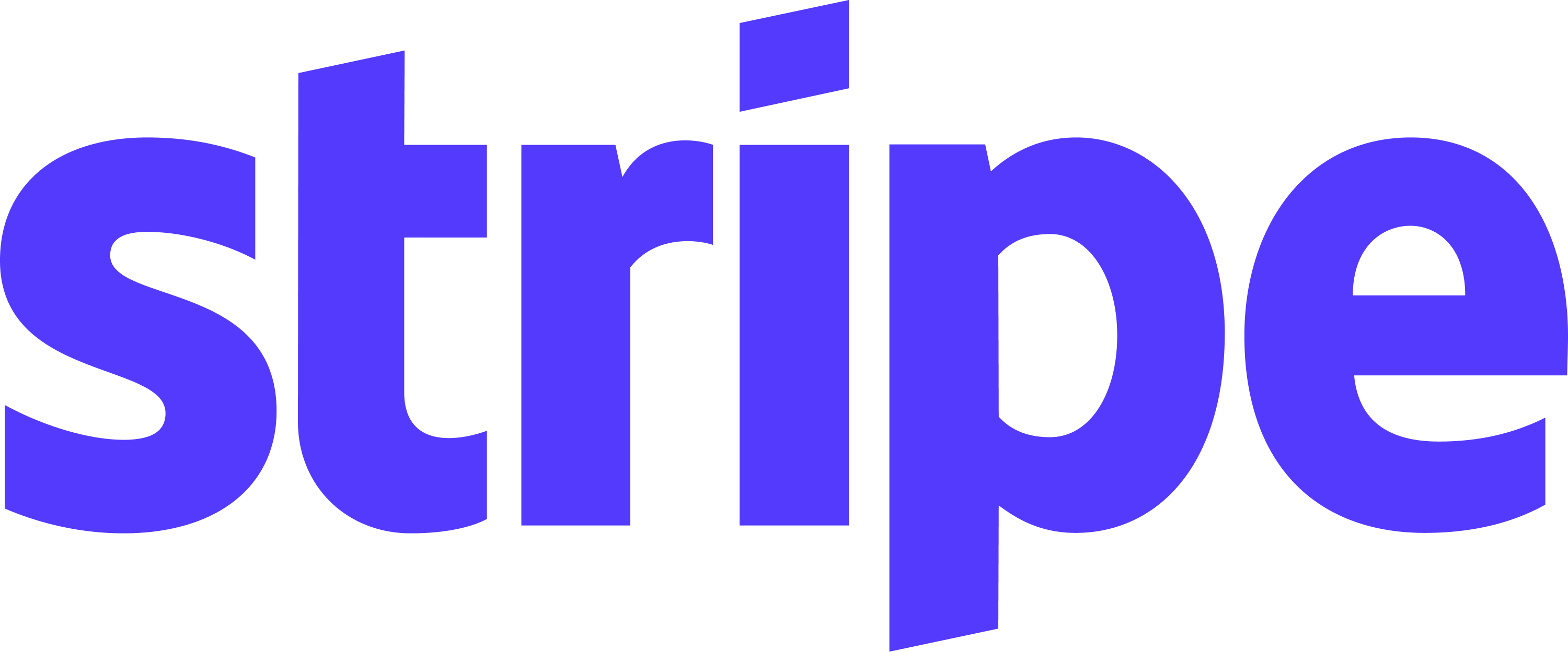 Payment Processor